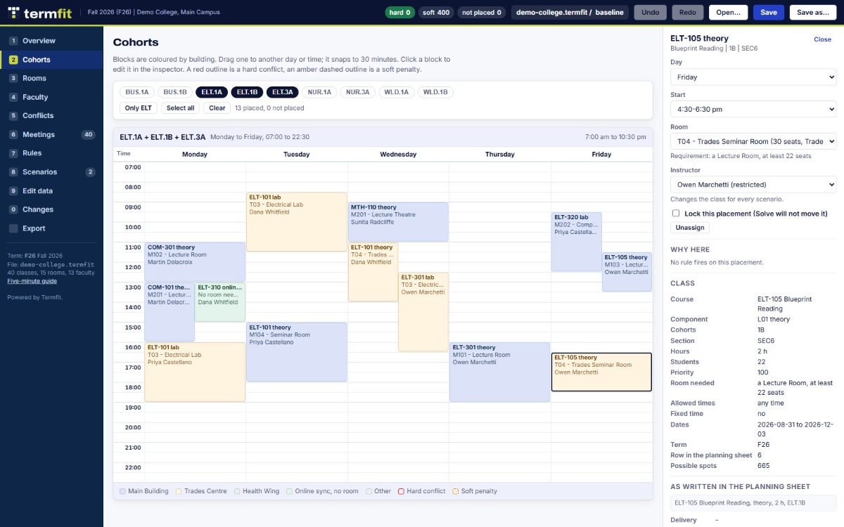 The Termfit week grid, showing a campus week of classes laid out by cohort with rooms and instructors.